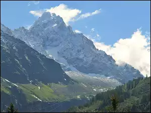 Góry, Szwajcaria, Alpy