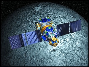 Planeta, Satelita