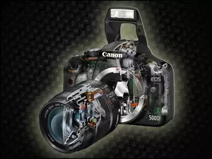 Wnętrze, Aparat Fotograficzny, Canon