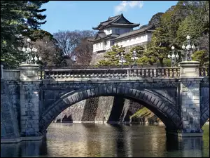 Rzeka, Japonia, Most, Budowle