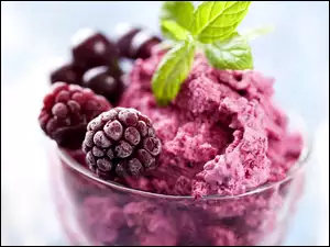 Maliny, Deser, Lody
