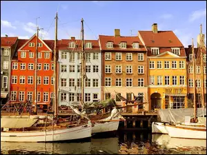 Dania, Domy, Kopenhaga