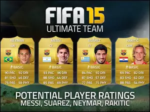 Fifa 15