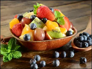 Ananas, Borówka, Kawałki, Łyżka, Owoce, Miska, Różne, Pomarańcza, Truskawka, Kiwi