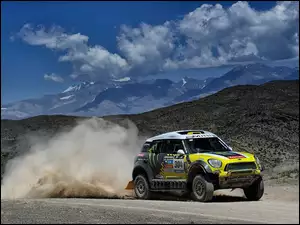 Góry, Rajd Dakar, MINI