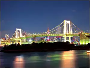 Japonia, Most, Tokio