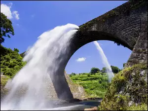 Most, Japonia, Akwedukt, Kumamoto