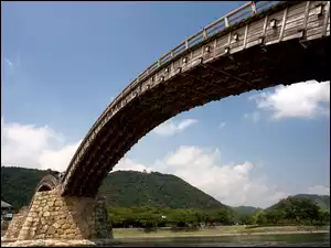 Most, Japonia, Kintai-Kyo, Nishiki