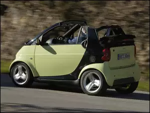 Cabrio, Pastelowy, Smart Fortwo