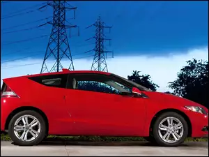 Nadwozia, Honda CR-Z, Linia