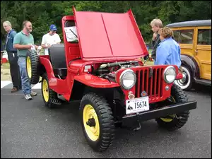 Willys, maska
