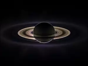 Pierścienie, Saturn, Planeta