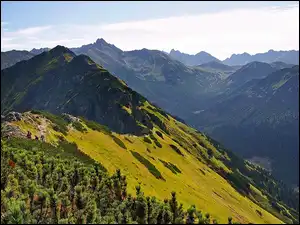 Góry, Szczyty