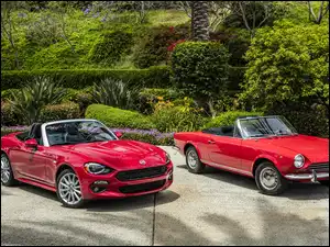 Fiat 124 Spider, Czerwone, Samochody