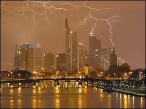 Miastem, Wyładowania, Atmosferyczne, Nad
